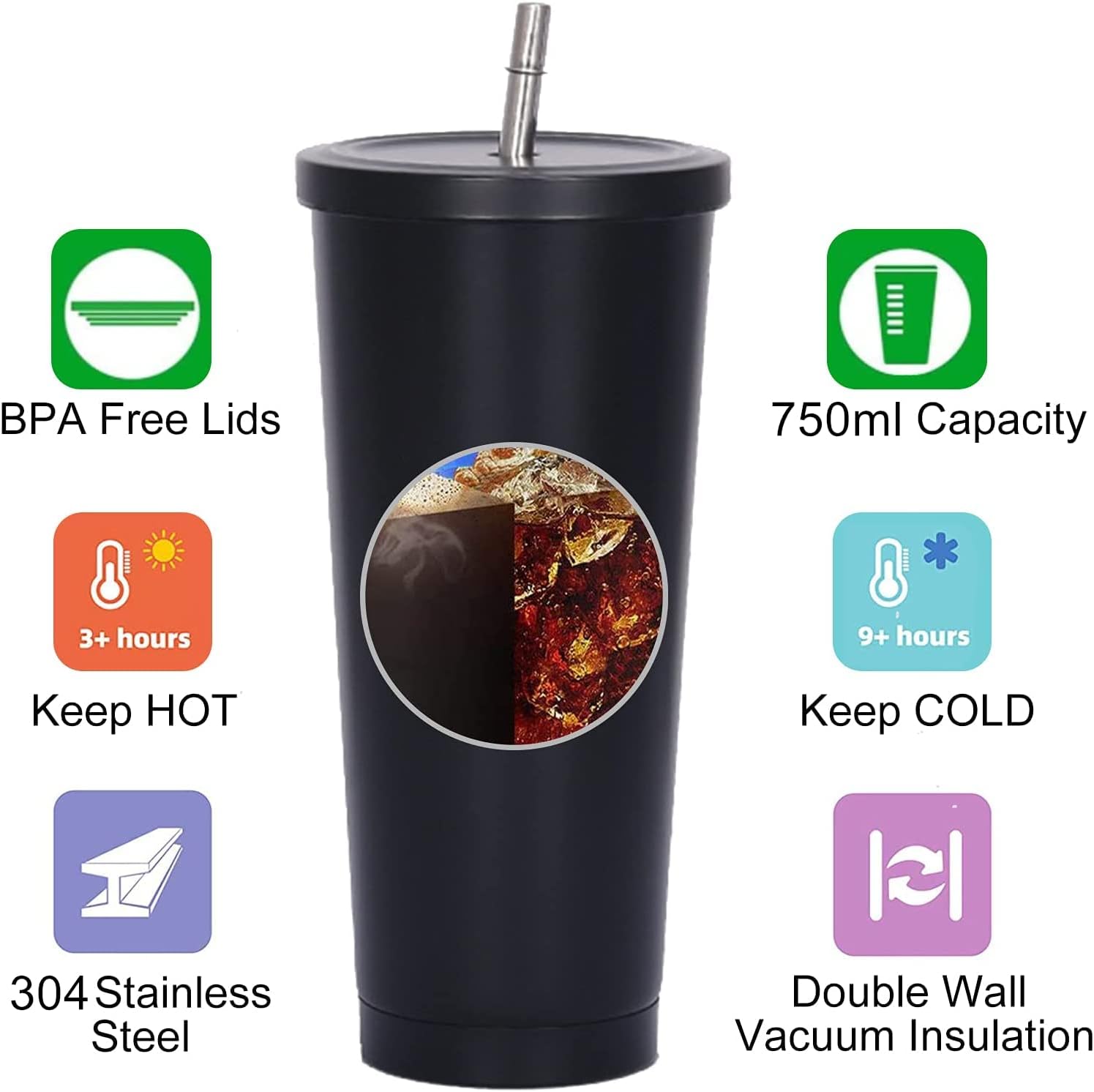 750ml Doppelwandiger Isolierbe – Coffee Tea Tumbler Bewertung und Preis